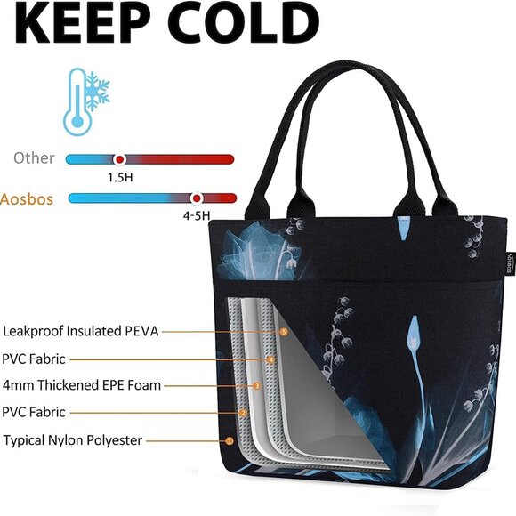 Large Lunch Bags for Adult Lunch Box for Women Insulated LunchBox Soft Cooler To - Picture 4 of 7